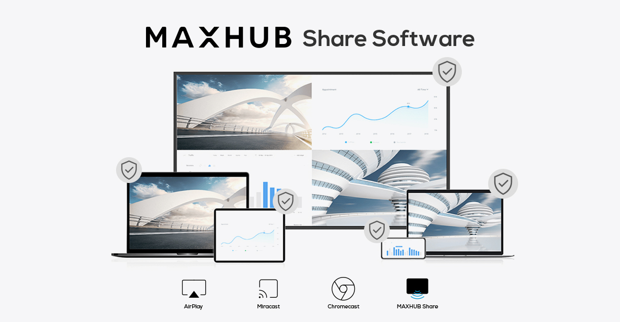 MAXHUB ND75CMD Detail View