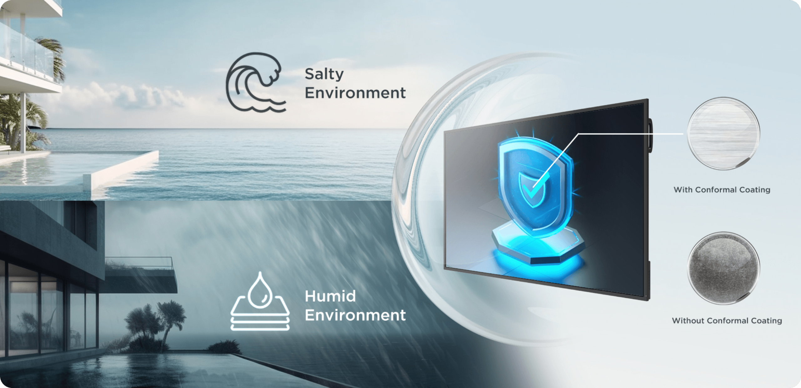 MAXHUB ND75CMA-T Protective Coating Technology