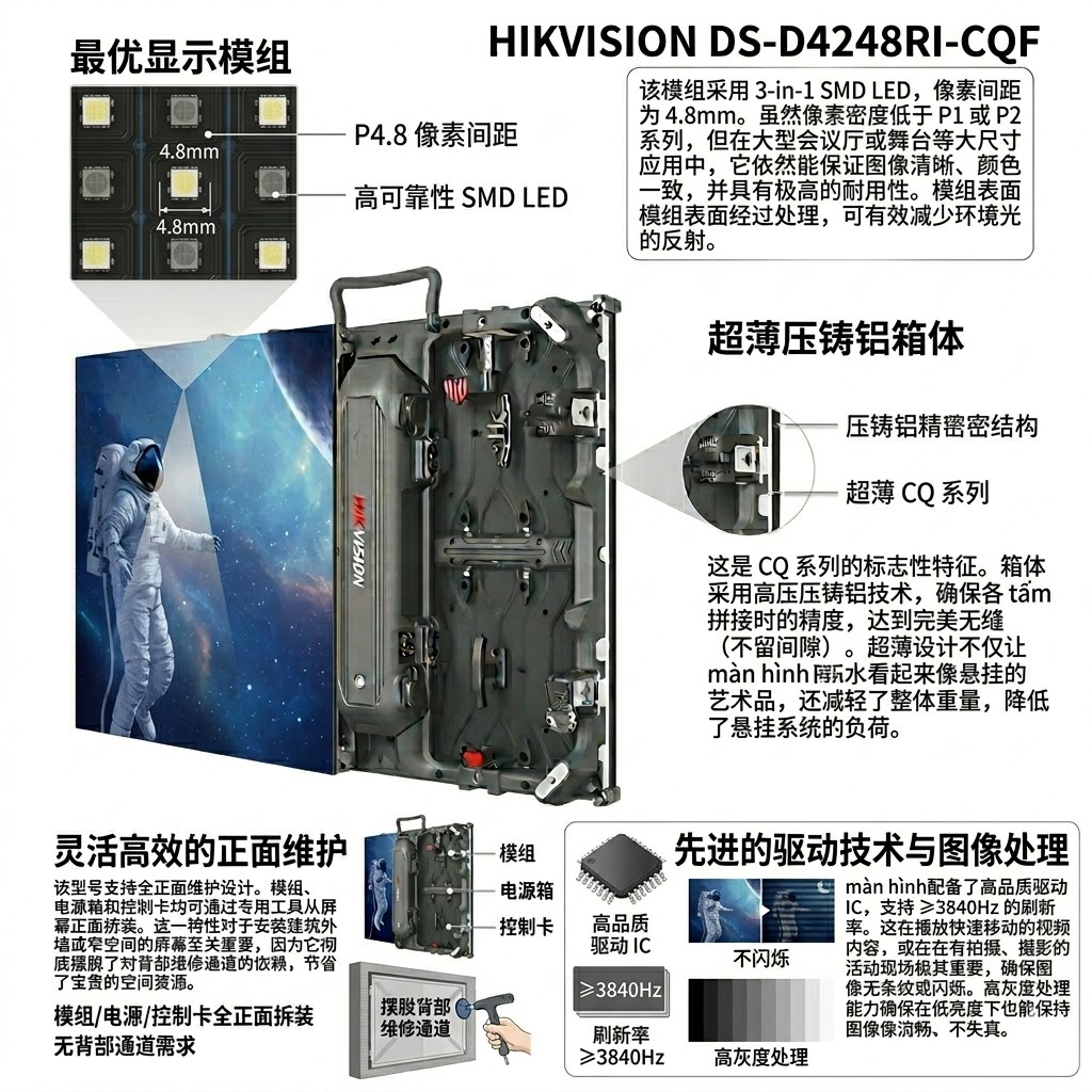 DS-D4248RI-CQF Indoor P4.8