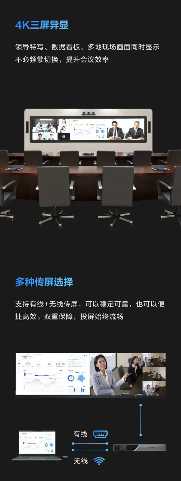 MAXHUB VX60 多样化投屏方案