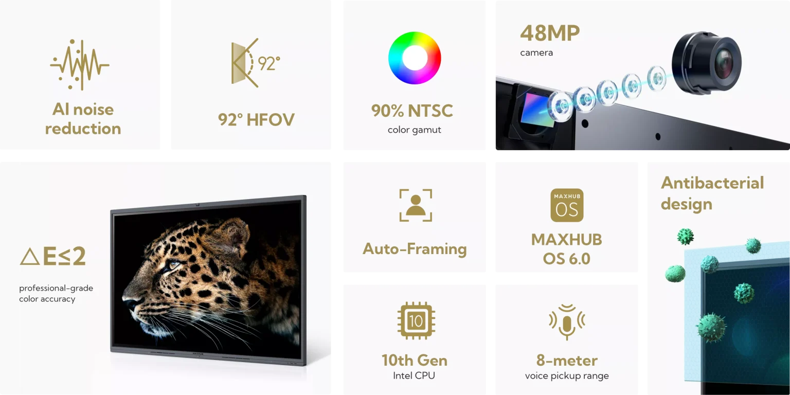 Maxhub V6 Classic C5530 互动会议平板