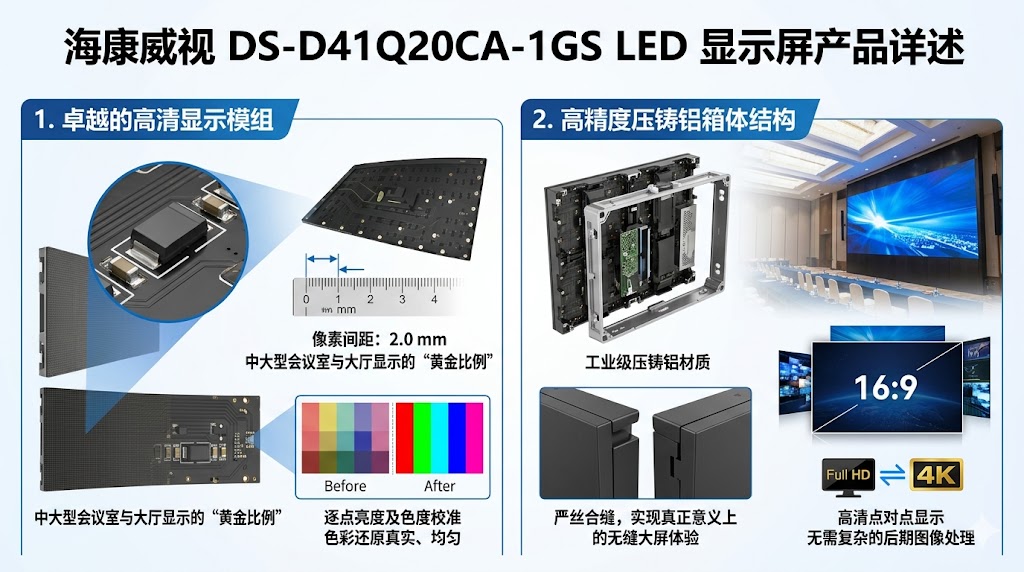 DS-D41Q20CA-1GS