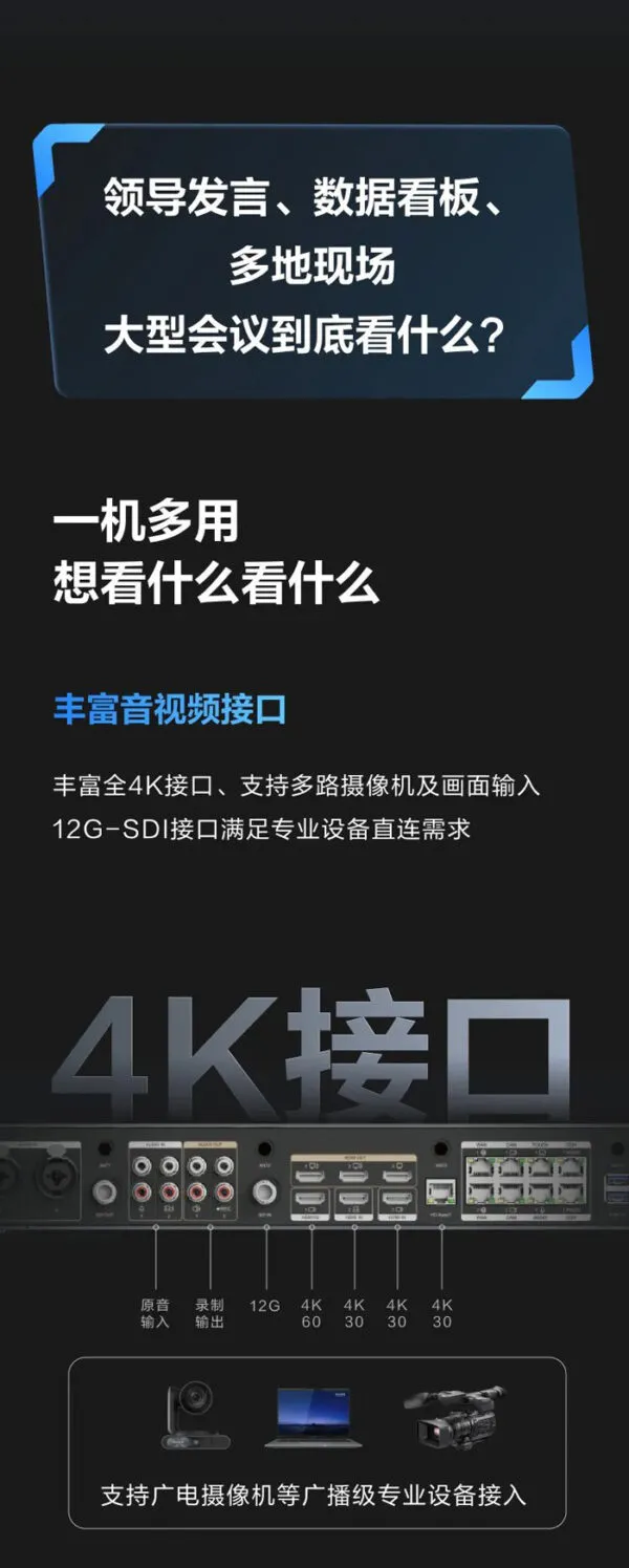 MAXHUB VX60 接口与多元连接