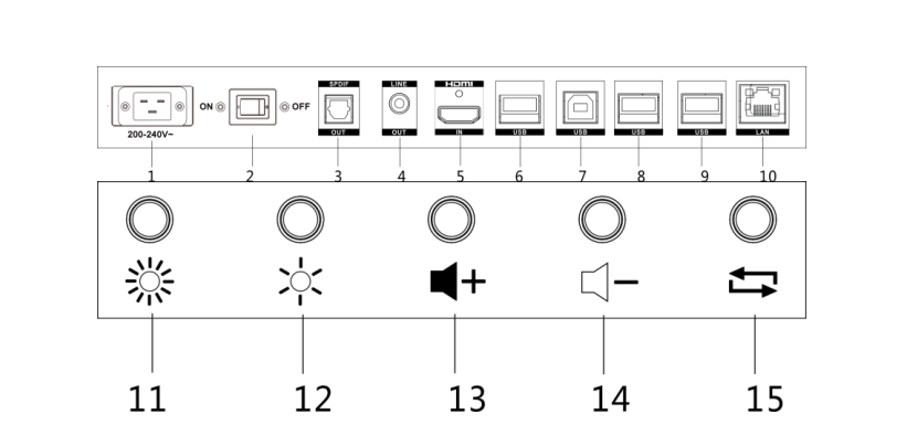 DS-D4518CB162-2FQ Interfaces