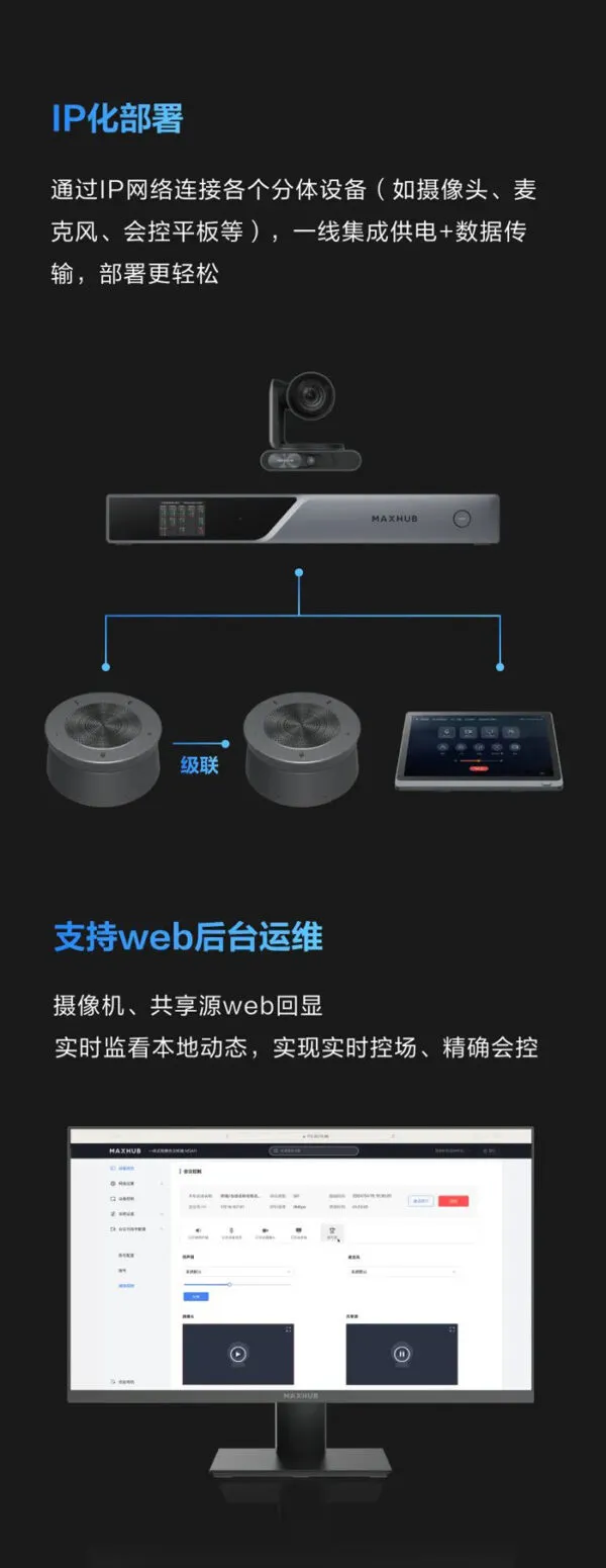 MAXHUB VX60 Web管理界面监控