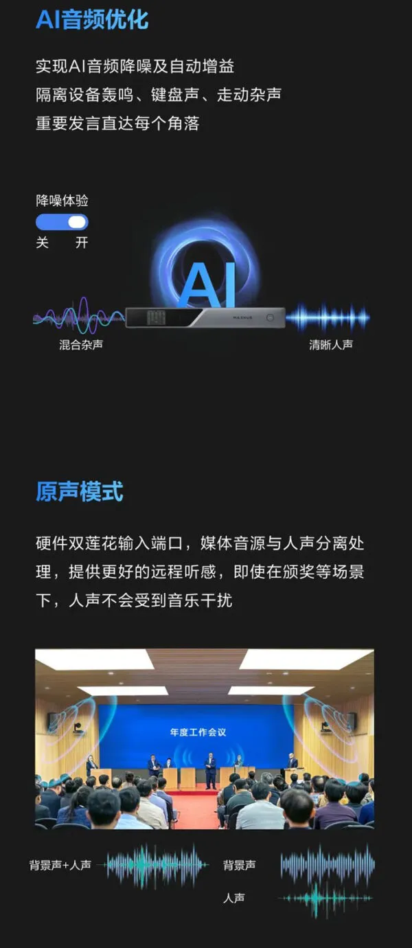MAXHUB VX60 AI音频优化技术展示
