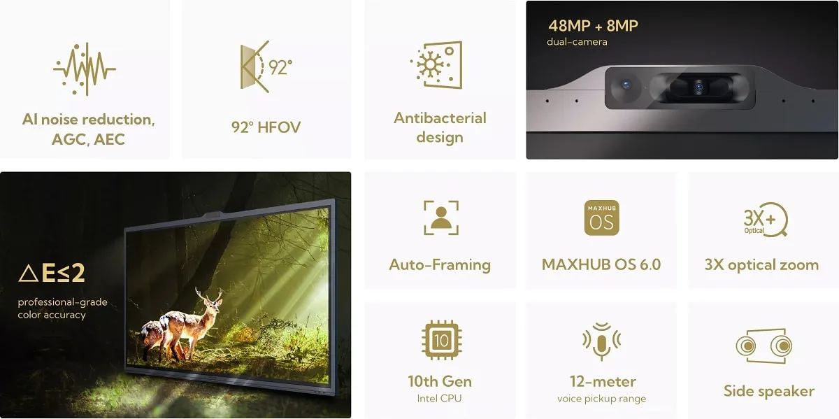 MAXHUB V6 ViewPro